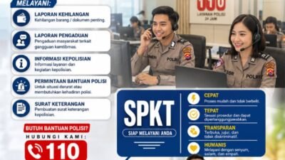 polda banten